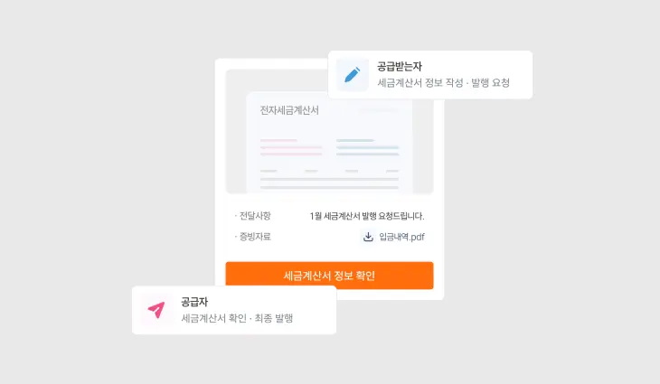 볼타 세금계산서 역발행