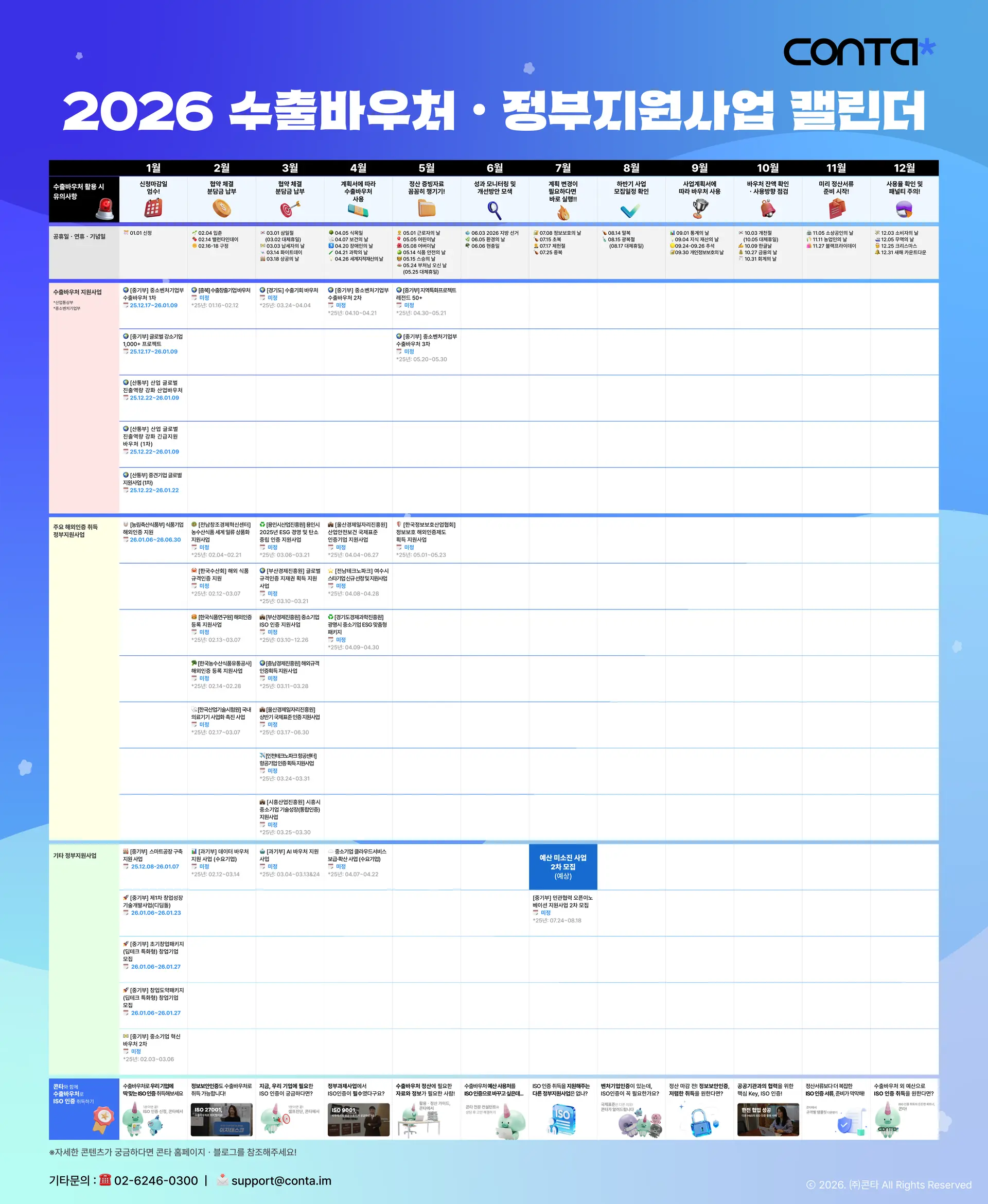 Calendar image displaying 2026 Export Voucher Program monthly guidelines and checklists