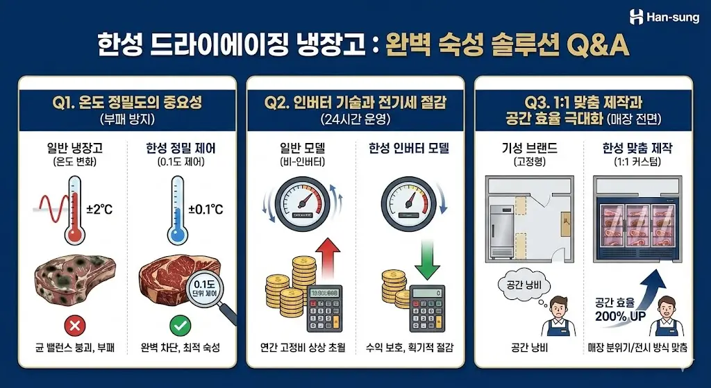 드라이에이징냉장고