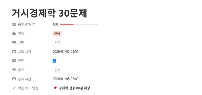 노션 데이터베이스를 활용한 공부 시간 기록(타임 트래커) 상세 화면. 거시경제학 30문제 풀이 소요 시간 108분 기록, 시작 및 종료 시간 자동 측정, 학습 목표 연동 기능 예시