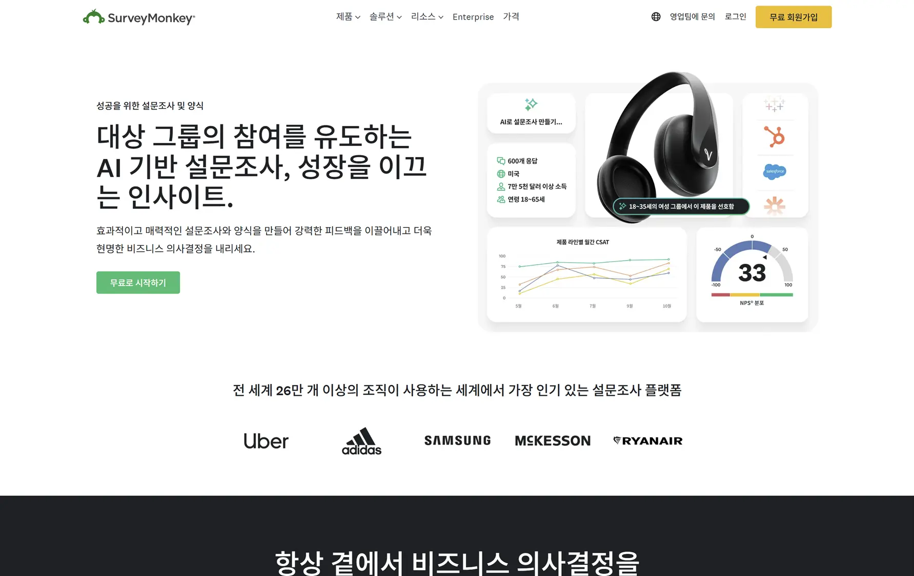서베이몽키(SurveyMonkey) - 글로벌 점유율 1위
