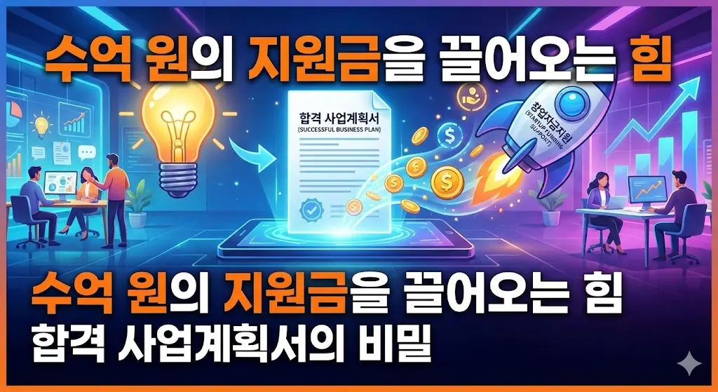 창업자금지원