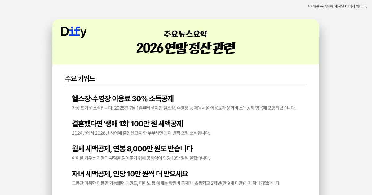 <img src="Newletterpage.jpg" alt="Dify로 자동화 뉴스레터가 발송된 연말정산 관련 뉴스레터 페이지" />