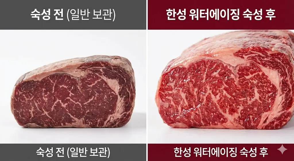 워터에이징 숙성 전후 고기 단면 비교: 육즙과 마블링의 확연한 차이
