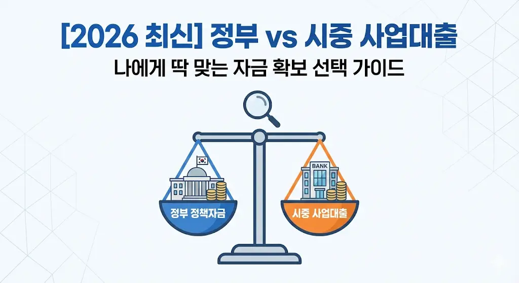 사업대출