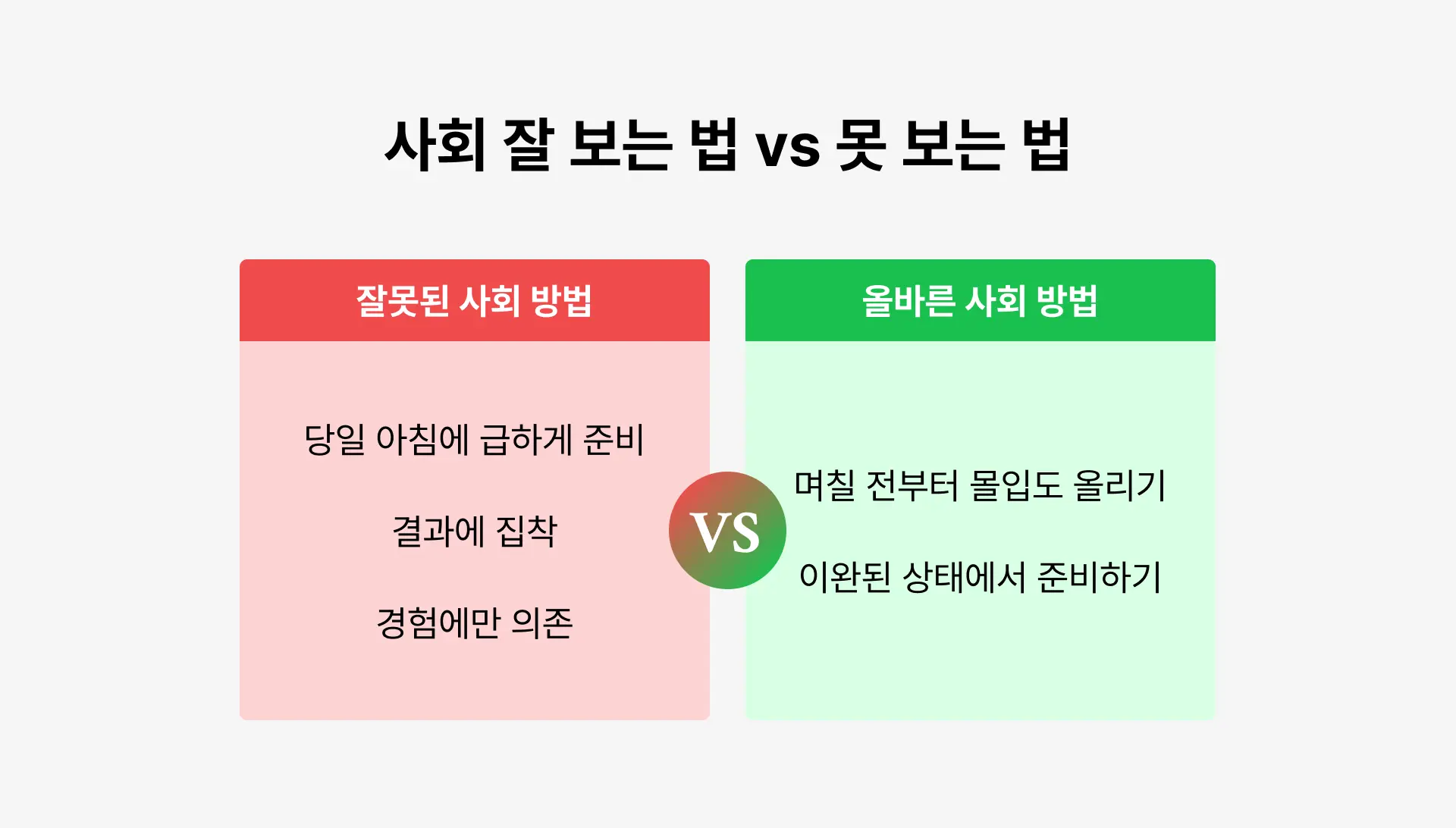 사회 잘 보는 법 잘못 보는 법