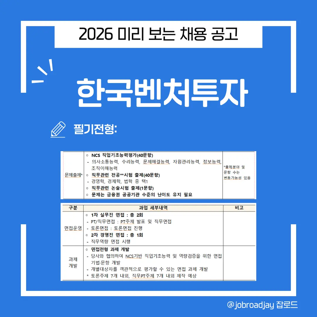 2026년 한국벤처투자 필기전형