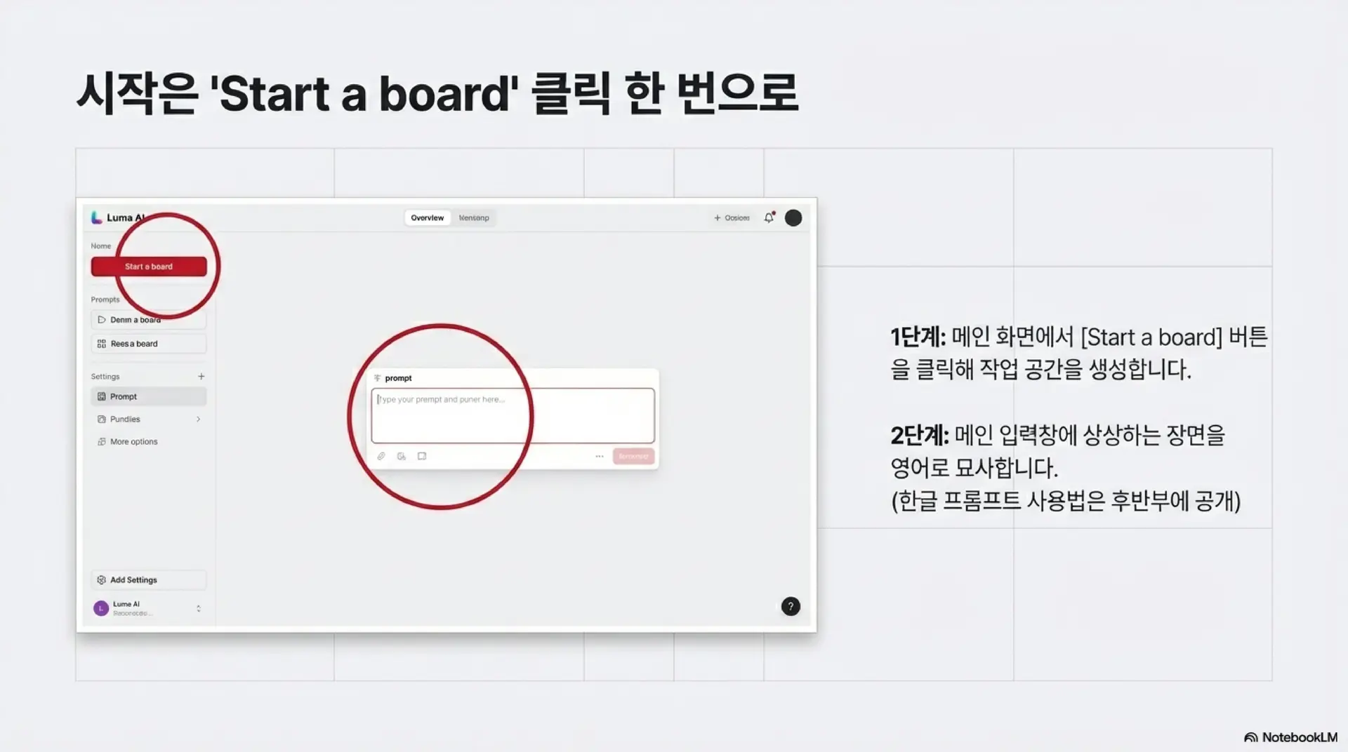 작업 시작을 위한 인터페이스 안내 화면입니다. 메인 화면의 'Start a board' 버튼을 클릭하여 작업 공간을 생성하고, 입력창에 상상하는 장면을 영어로 묘사하는 1~2단계 과정을 붉은색 원으로 강조하여 설명합니다.