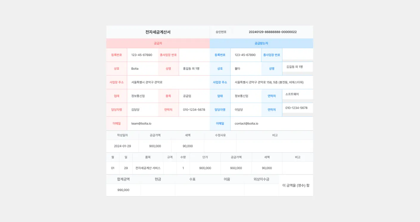 세금계산서 필수 기재사항