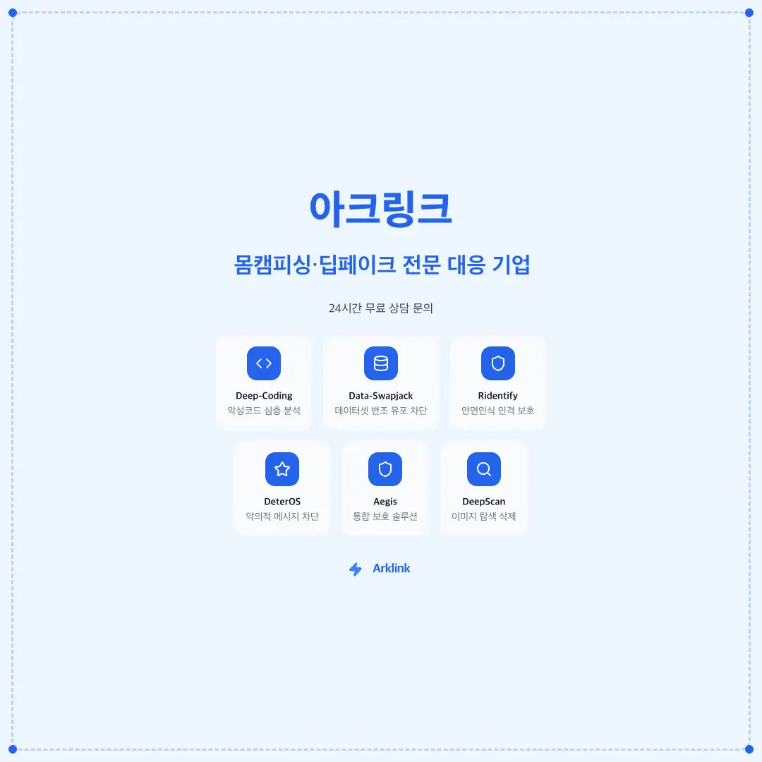 디엠협박이란? 수법과 피해 유형