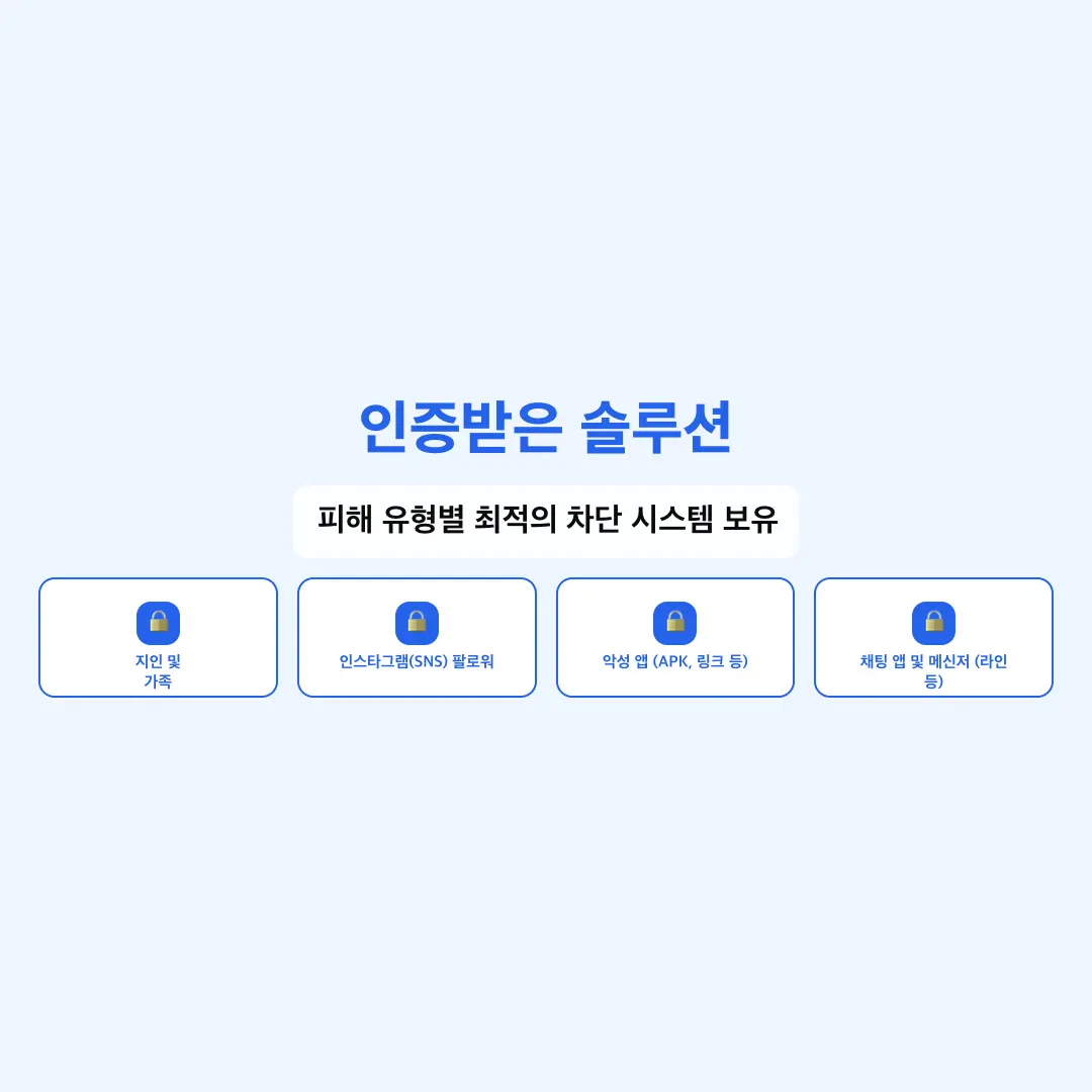 전문가 도움이 필요한 경우 - 아크링크
