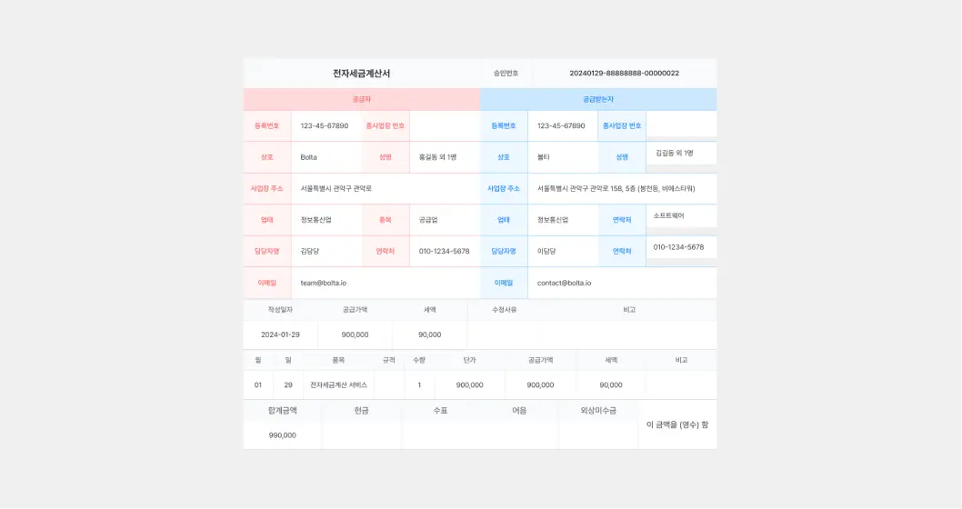 전자세금계산서 의무발행