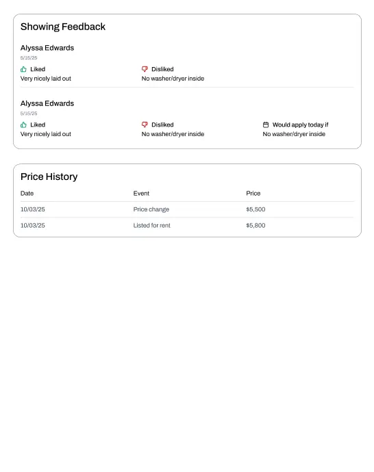 Owner reports now include comprehensive showing feedback and pricing changes. 