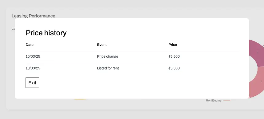 Pricing history gives you a clear view of adjustments made over time. 