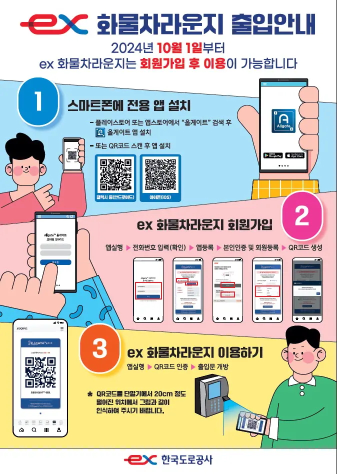 화물차 수면실, 라운지 이용방법