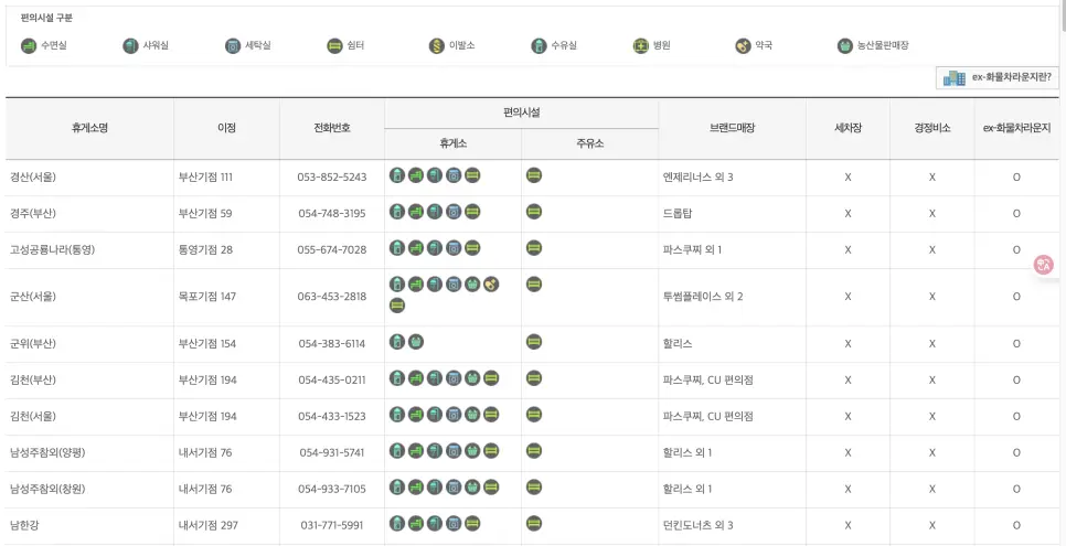 수면실이 있는 화물차 휴게소 찾아보기