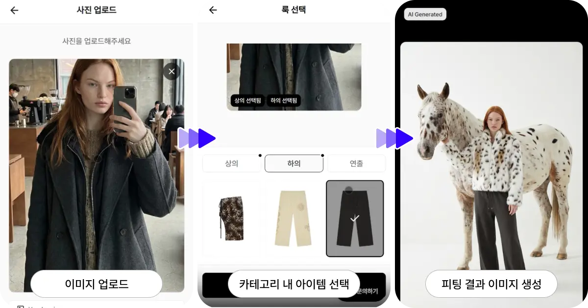 TMT 버추얼 피팅에서 얼굴 이미지 업로드와 아이템 선택 후 AI가 선택을 반영한 피팅 결과 이미지를 생성하고, 결과물이 갤러리에 누적·공유되는 WE-AR 인터랙티브 사례