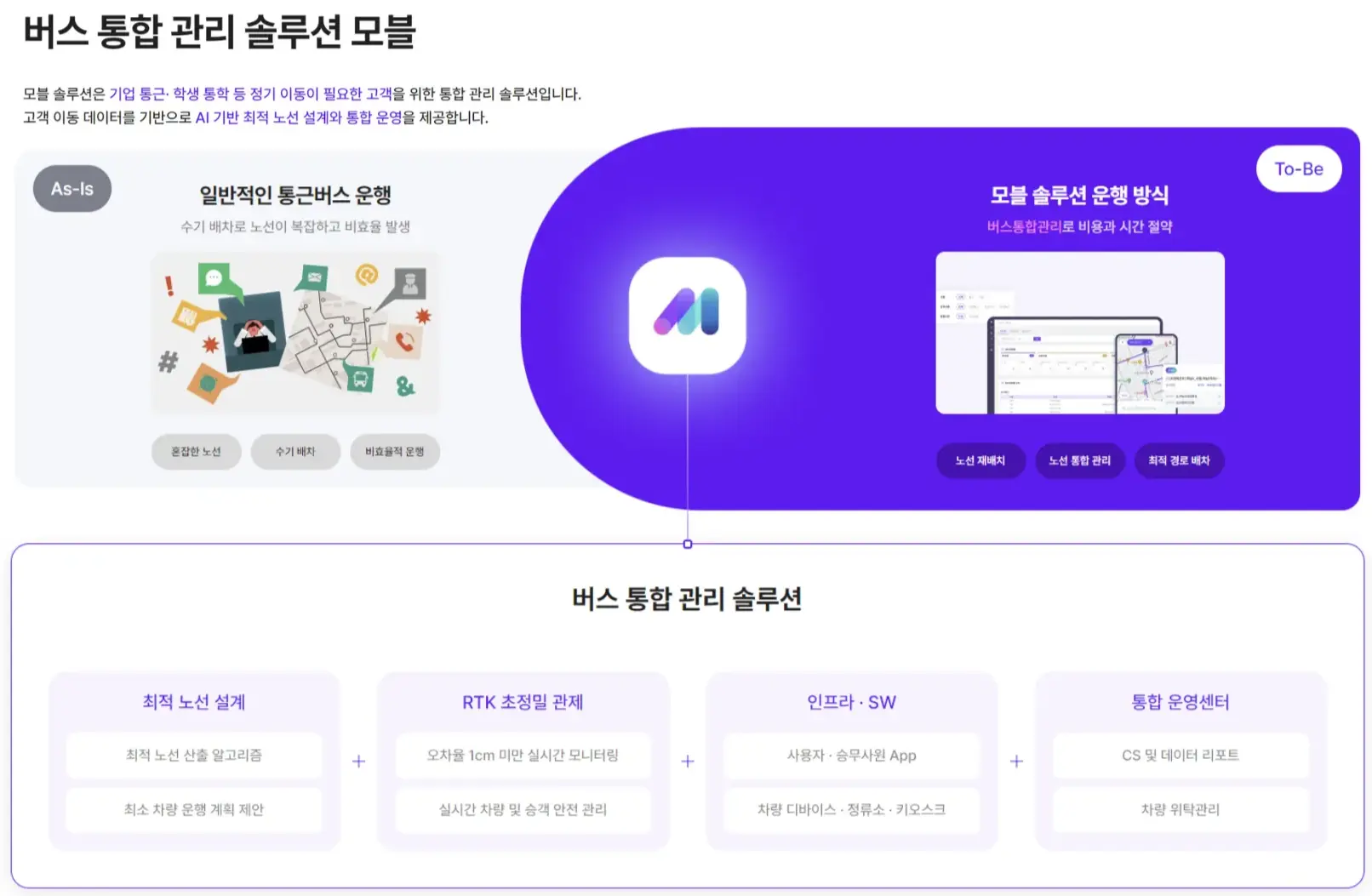 씨엘모빌리티의 맞춤형 통근버스 솔루션 ‘모블’