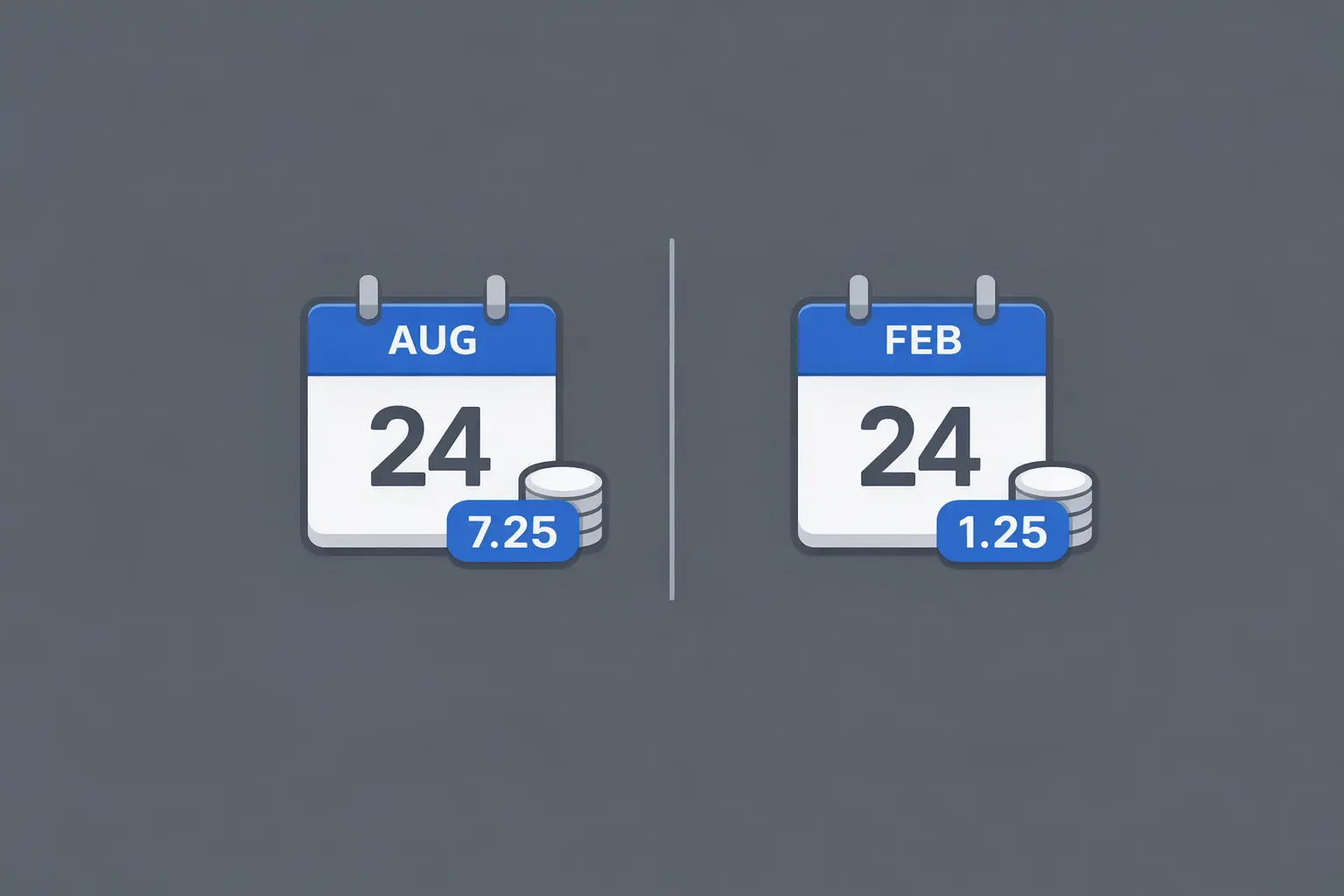 부가세 신고 기한