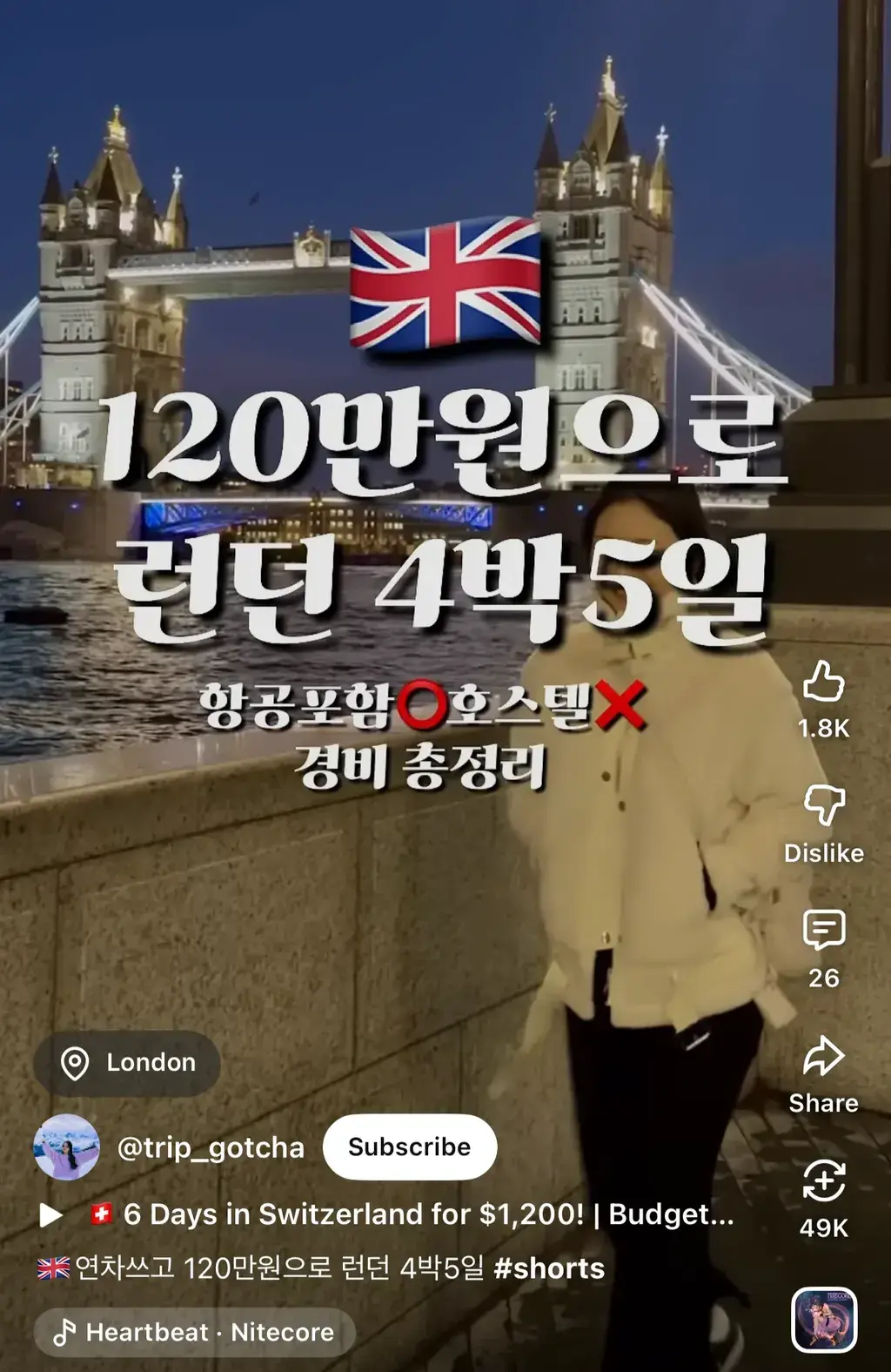 밤의 조명이 화려한 런던 타워 브릿지를 배경으로, 흰색 패딩을 입은 여성이 서 있는 여행 정보 콘텐츠 이미지. 중앙에는 '120만원으로 런던 4박 5일, 항공 포함 호스텔 경비 총정리'라는 한글 문구가 강조되어 있는 유튜브 이미지