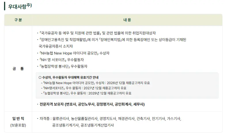 2026 농협경제지주 채용 우대사항