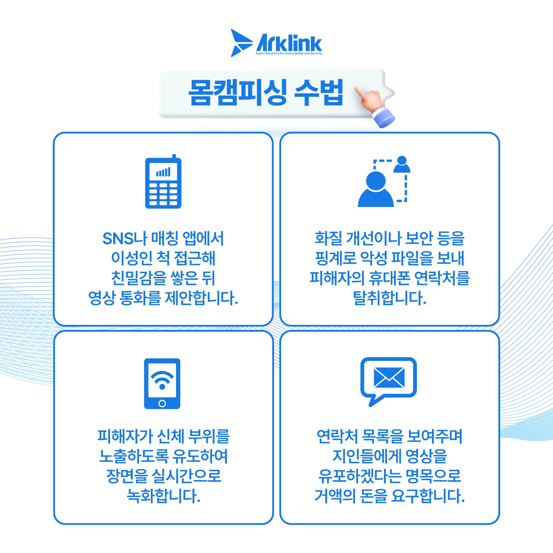 몸캠피싱 전문가 도움