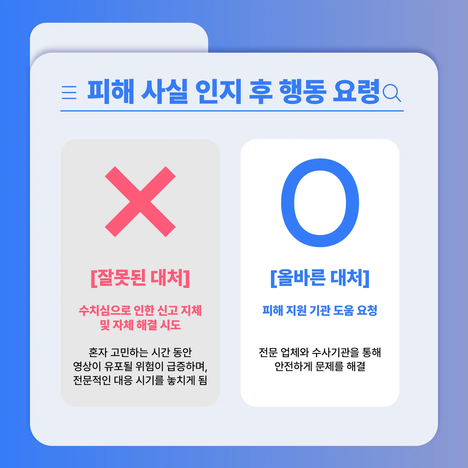 몸캠피싱 해결 방법