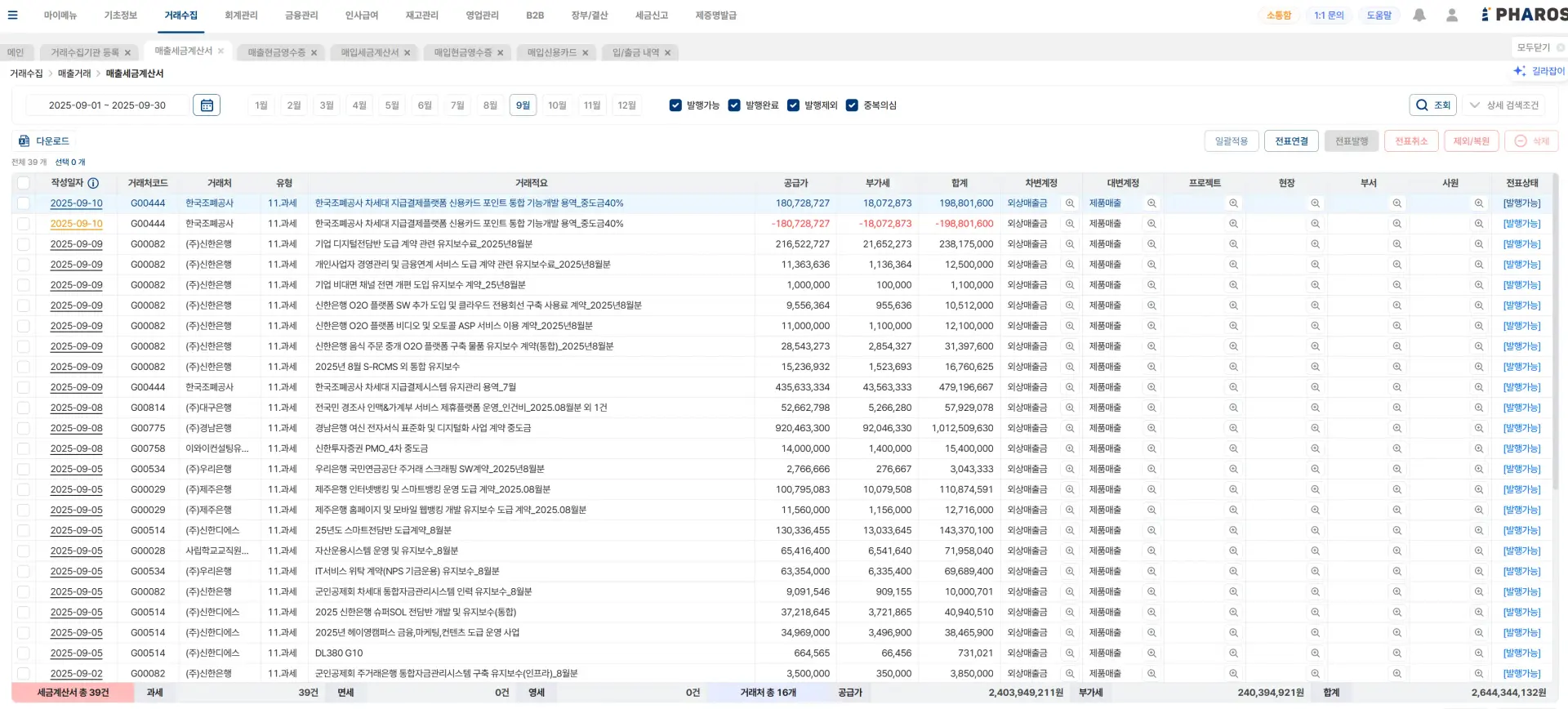 2025년 9월 거래처별 매출세금계산서 내역을 상세히 보여주는 ERP 시스템 화면으로, 거래 일자, 거래처명, 공급가, 부가세, 합계 금액과 전표 상태 등이 체계적으로 정리되어 있는 모습