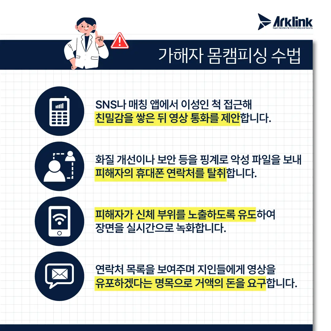 피싱영상유출(영상통화유출) — 클릭 한 번의 위험