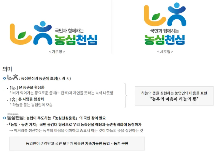 '농심천심' 로고의 의미인 농촌(ㄴ)과 사람(ㅊ)의 초성 형상화 및 농업인이 존경받는 지속 가능한 농촌 구현이라는 비전 설명