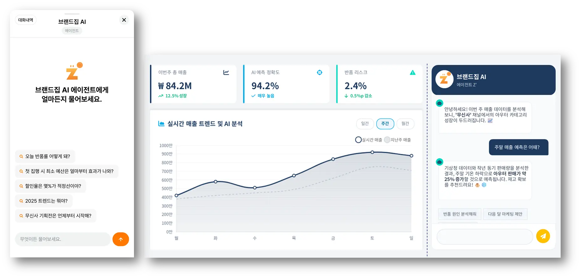 브랜드집: AI 엠디 (에이전트 Z') 