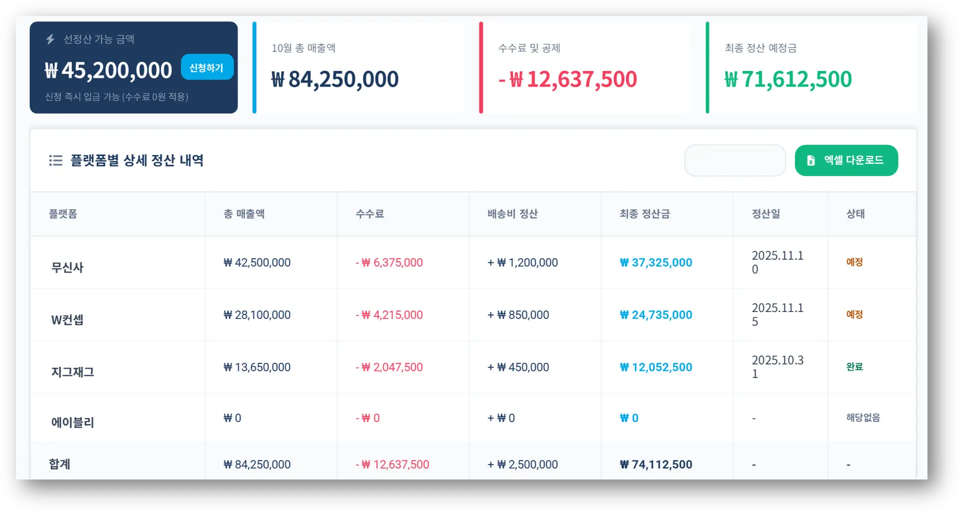 브랜드집: 정산 통합관리 화면