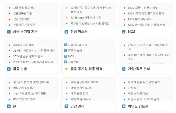 공기업 취업 플래너 만다라트 목표설계