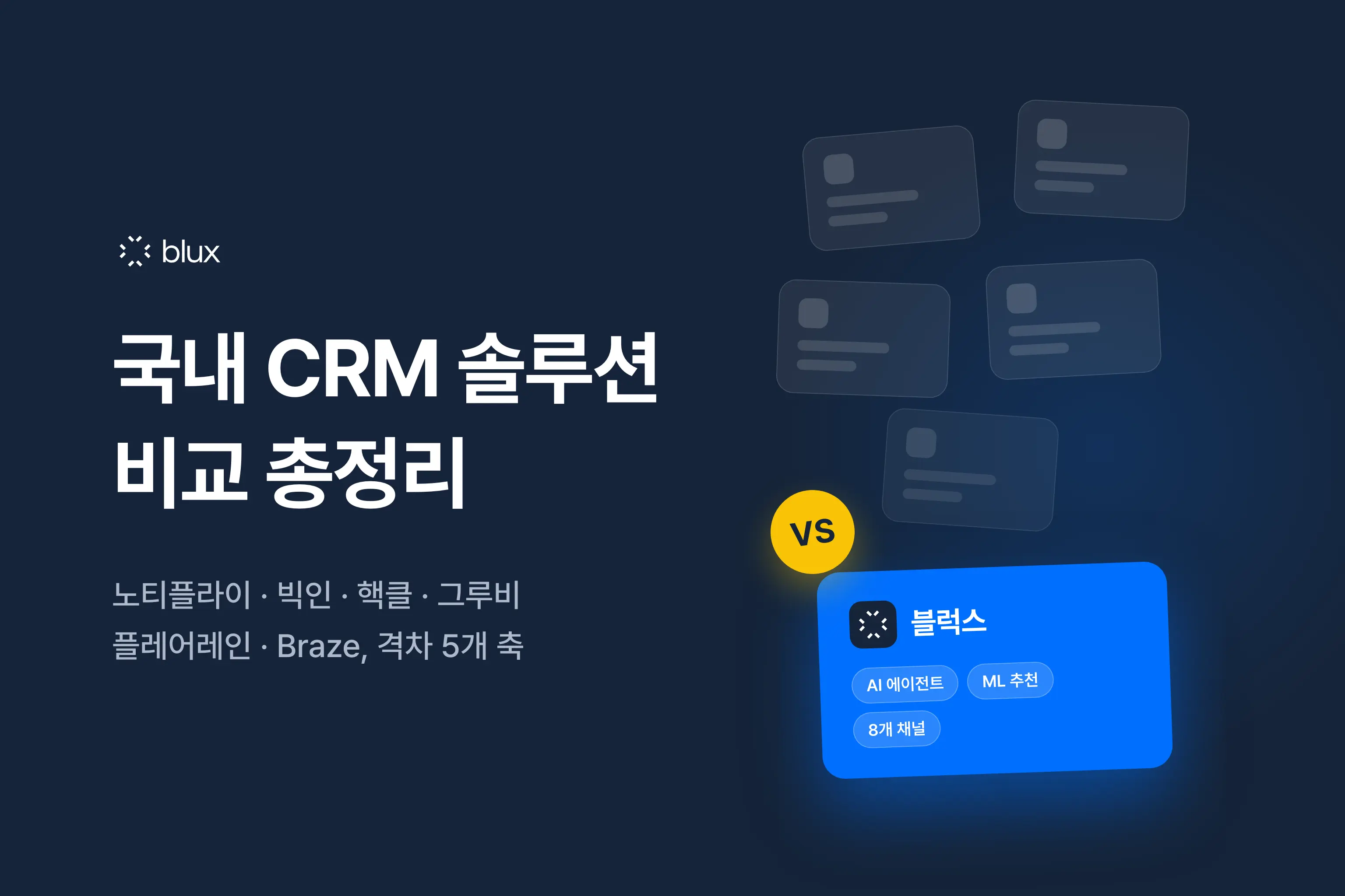 2026 국내 CRM 마케팅 솔루션 비교 총정리 — 노티플라이·빅인·핵클·그루비·플레어레인·Braze vs 블럭스