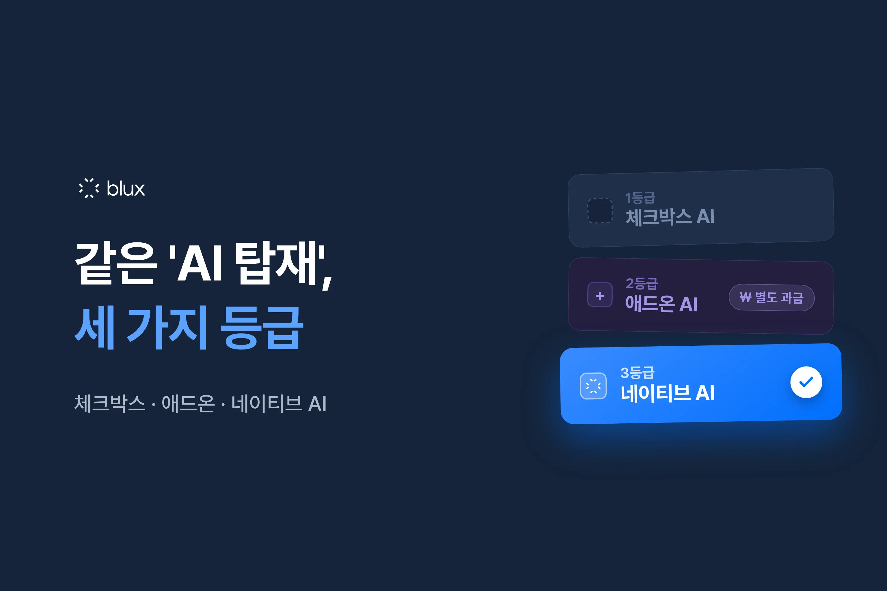 CRM, 같은 "AI 탑재"인데 왜 어떤 팀만 성과가 날까 — AI의 세 가지 등급