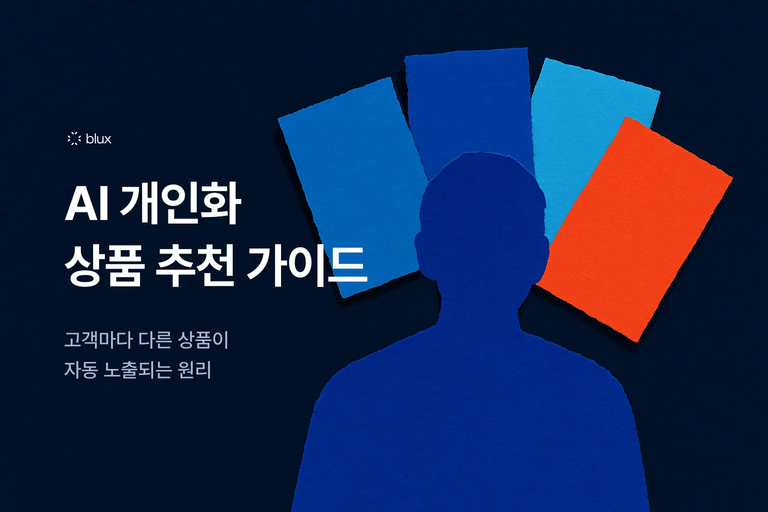 AI 개인화 상품 추천 세팅 가이드 — 고객마다 다른 상품이 자동 노출되는 원리