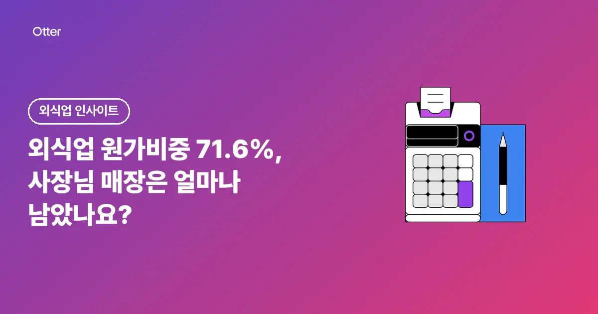 외식업 원가비중 71.6%, 사장님 매장은 얼마나 남았나요?