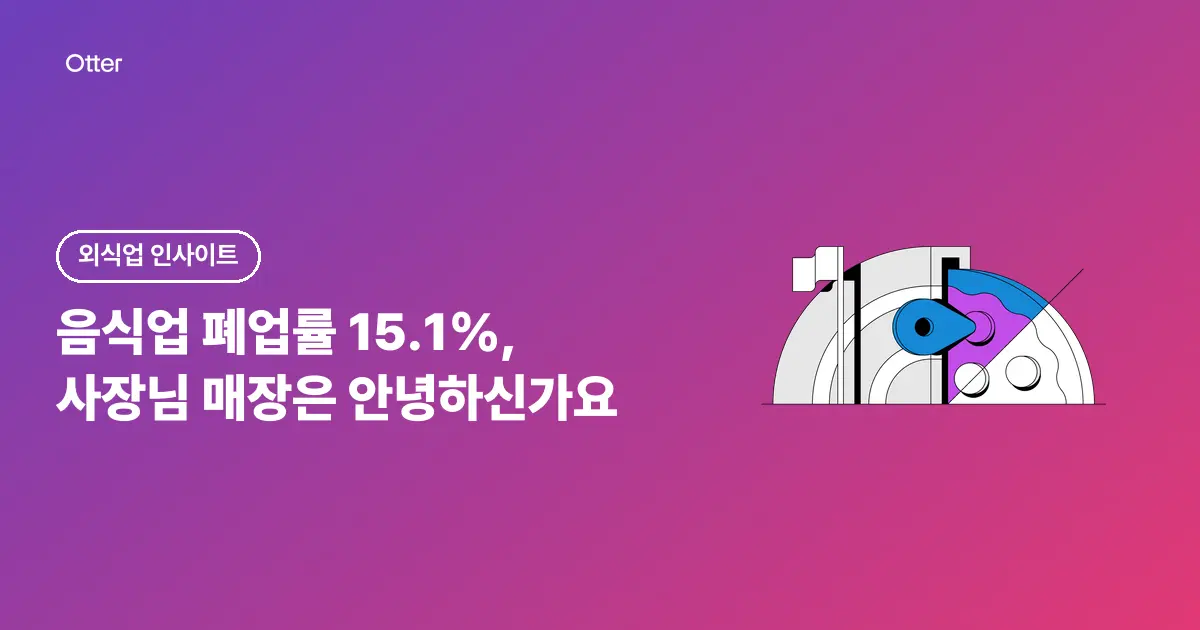 음식업 폐업률 15.1%, 사장님 매장은 안녕하신가요