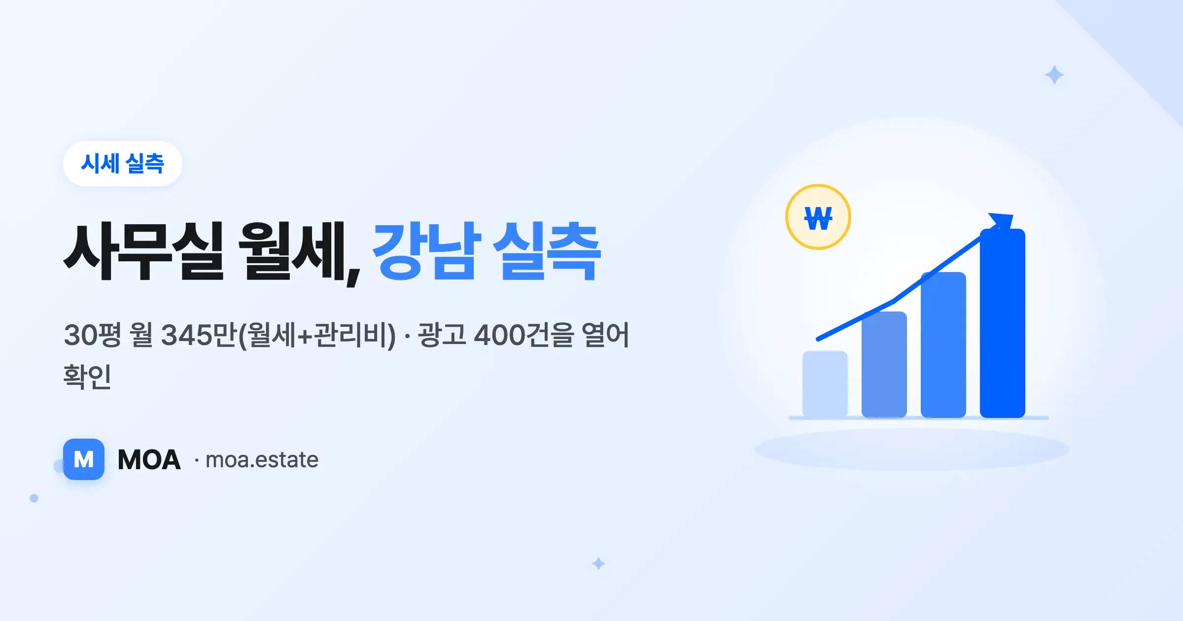 사무실 월세, 강남 공실 400건 실측 — 30평은 월 345만 원 (2026)
