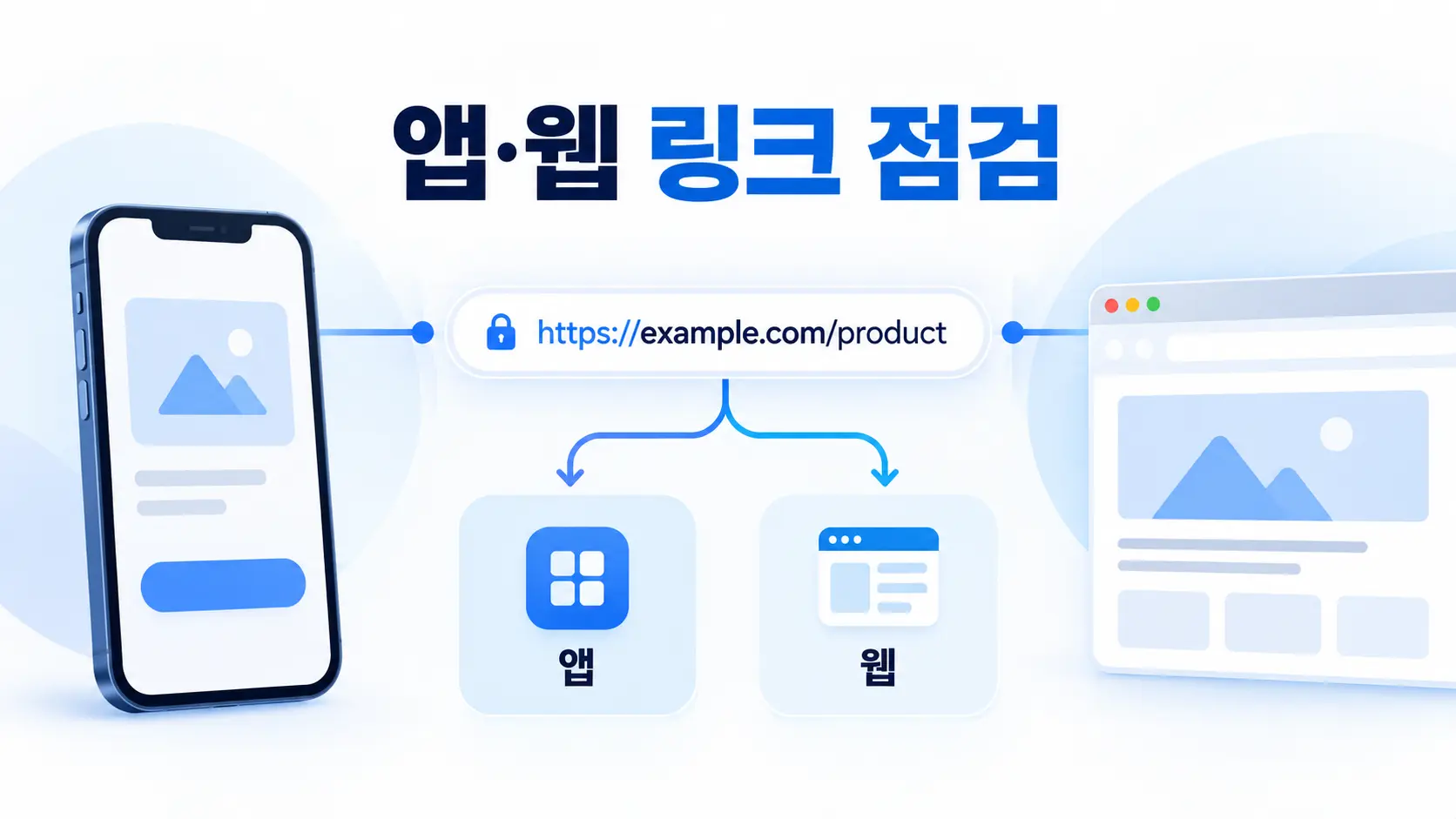 앱 MVP 딥링크·유니버설 링크: 웹·앱 분기 전에 확인할 5가지