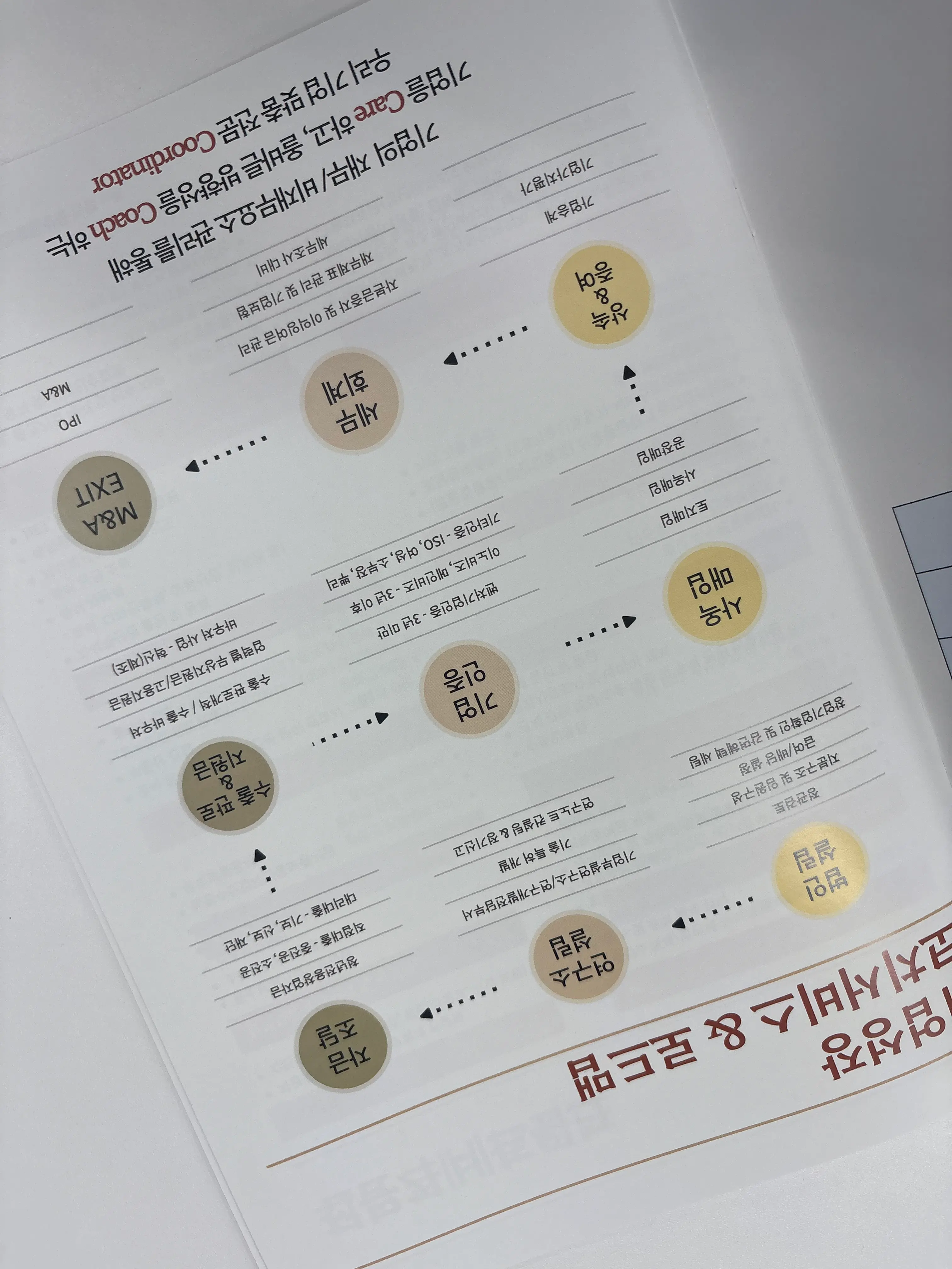 1인 사업자 신용점수 관리 체크리스트 2026
