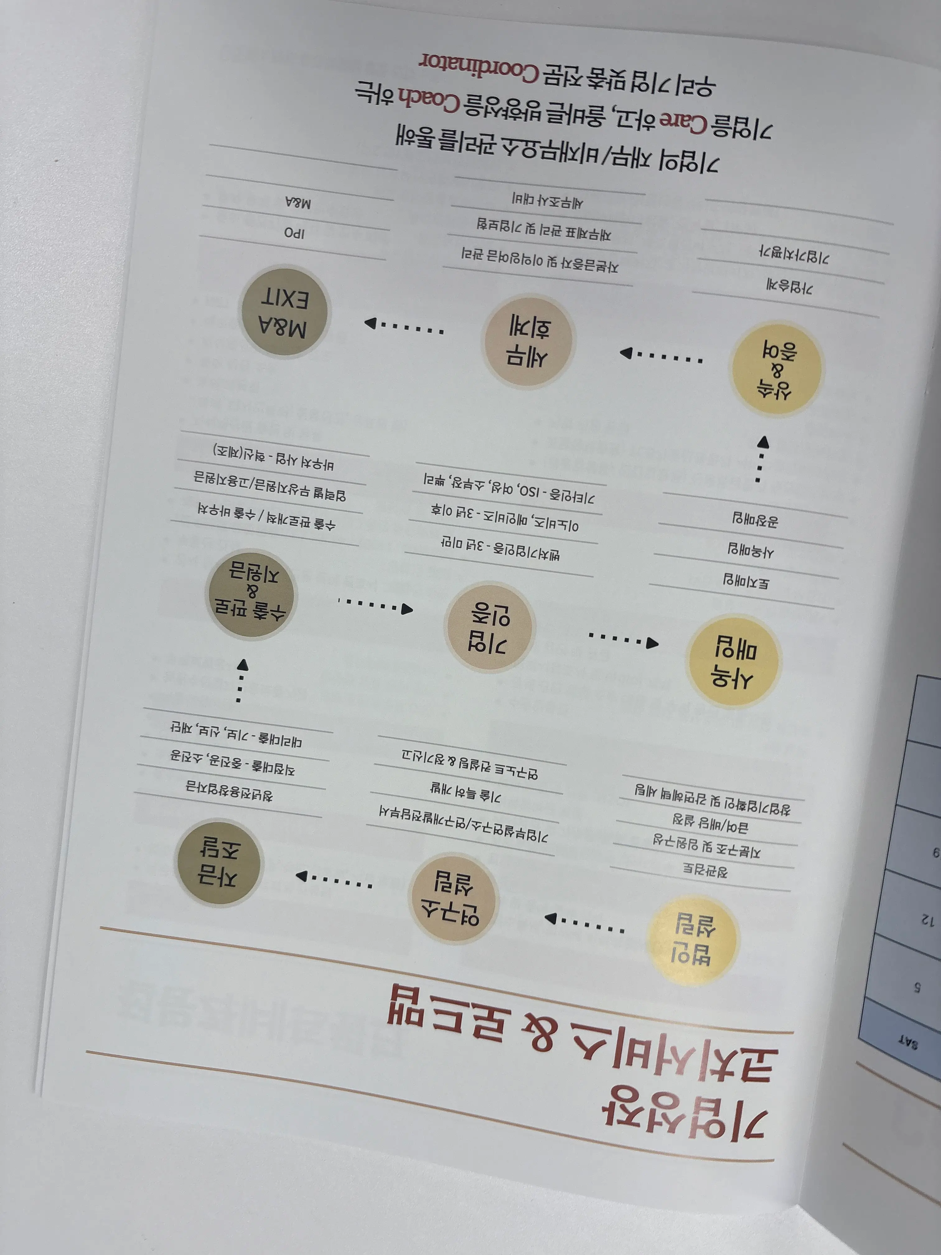 2026년 기업부설연구소 정책 변경, 벤처 인증과 연계되는 주요 내용