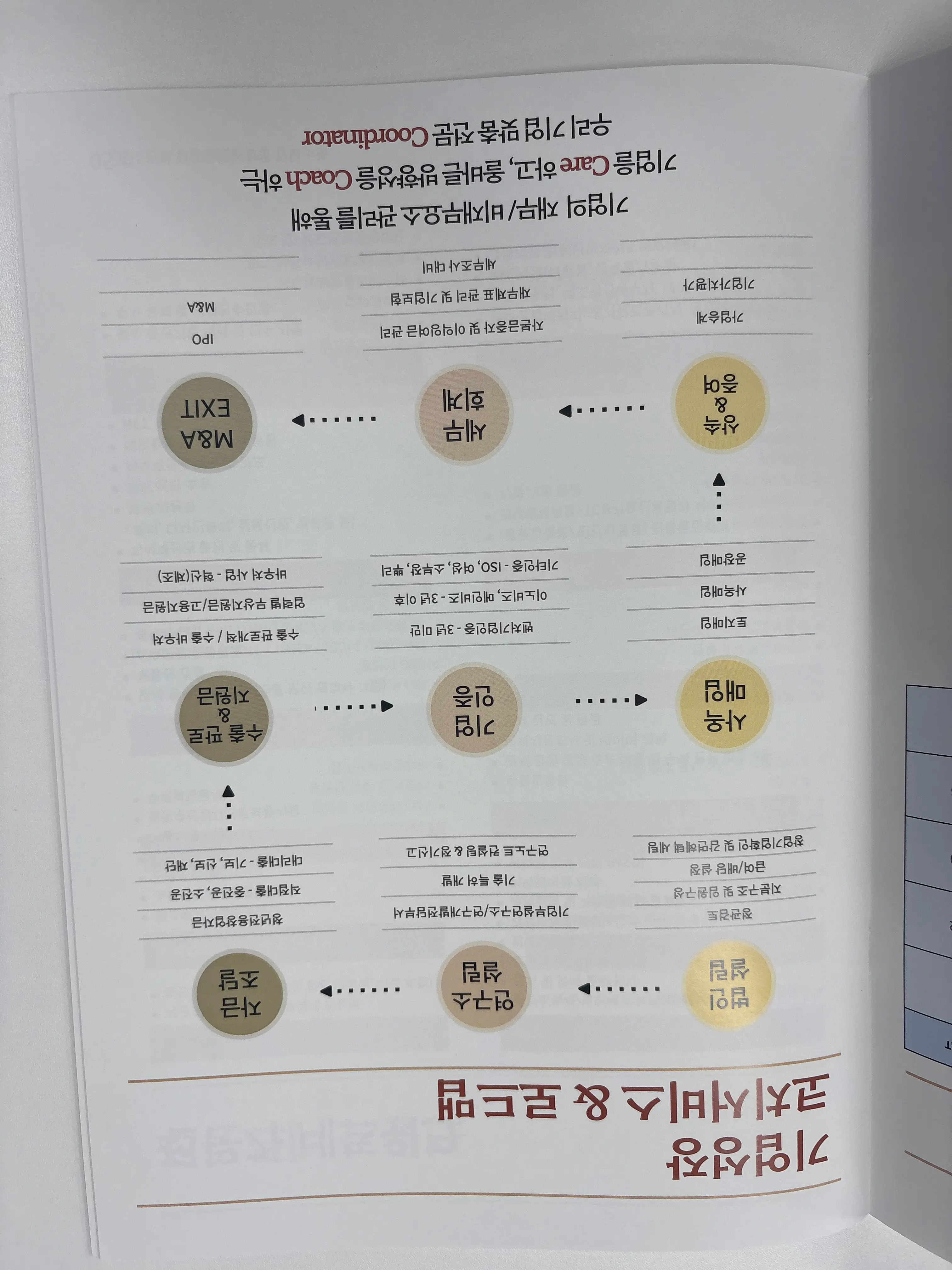 경기 식품제조업체, 고용 확대로 소상공인 정부지원금 2억 5천 승인받은 사례