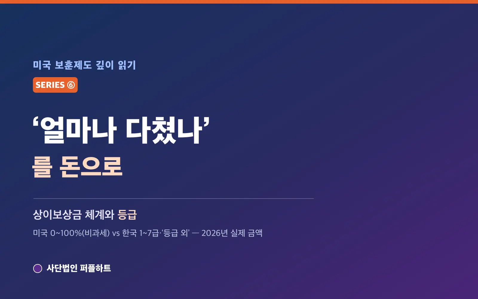 미국 보훈제도 깊이 읽기 (6) — ‘얼마나 다쳤나’를 돈으로: 상이보상금 체계와 등급