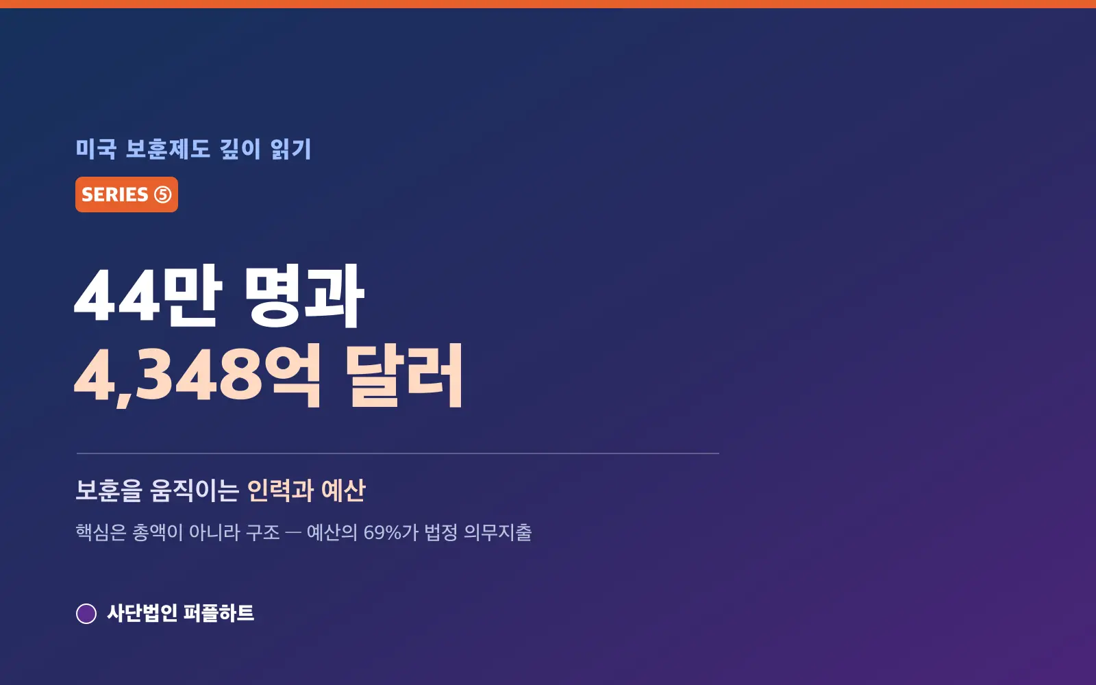 미국 보훈제도 깊이 읽기 (5) — 44만 명과 4,348억 달러: 보훈을 움직이는 인력과 예산
