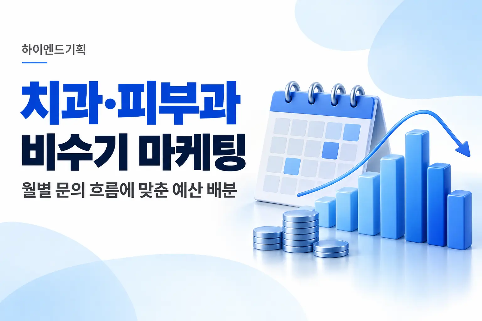 치과·피부과 비수기 마케팅: 월별 문의 흐름에 맞춘 예산 배분