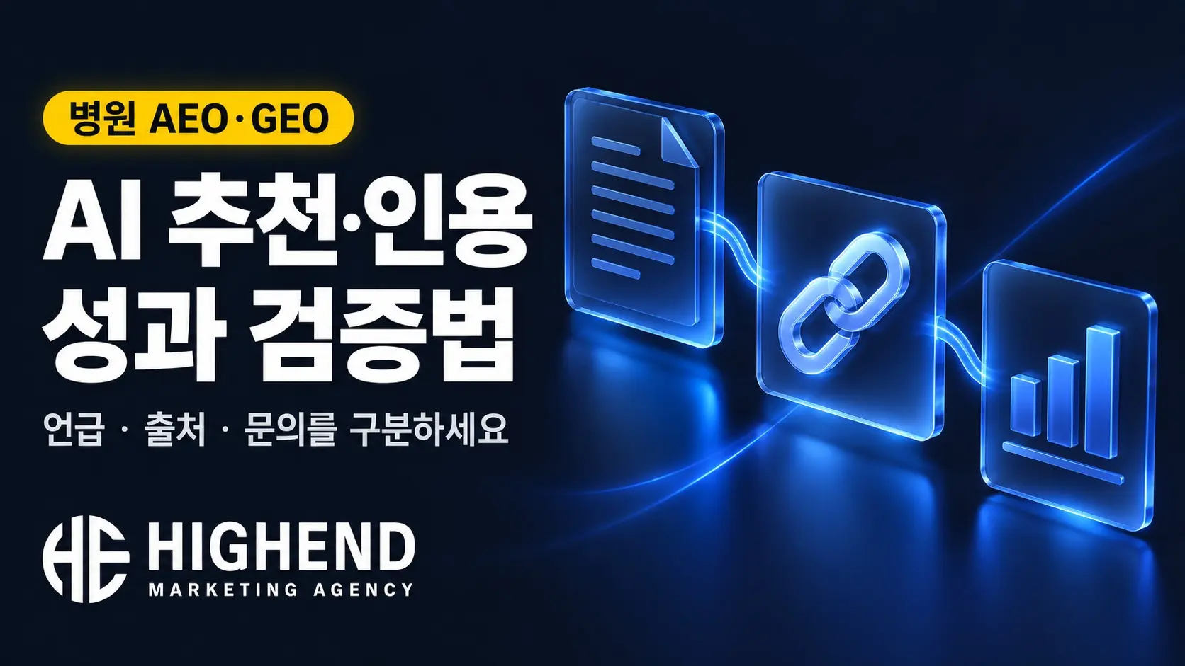 병원마케팅 AI 추천·인용 성과, 어떻게 검증할까? 치과·피부과 측정표