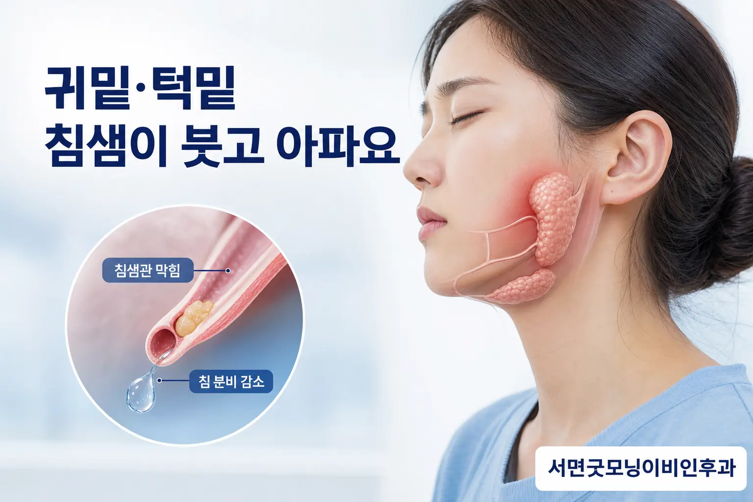 부산이비인후과 | 귀밑이나 턱밑 침샘이 붓고 아픈 원인