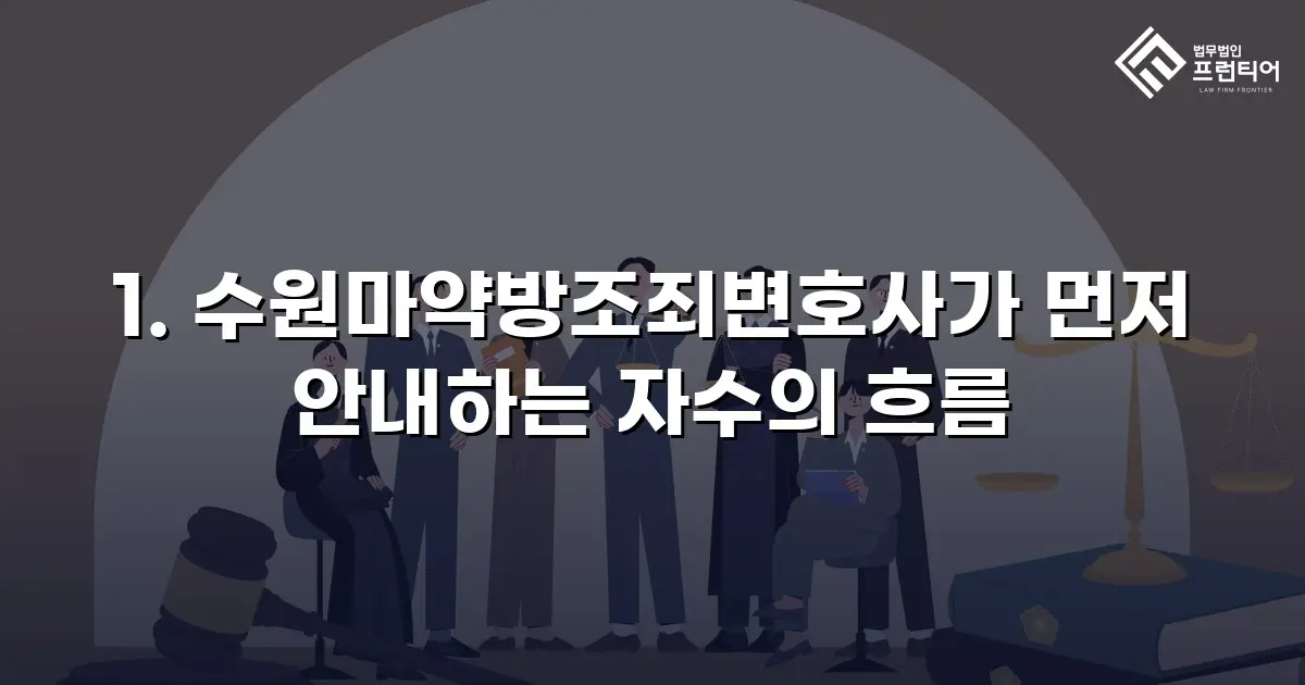 1. 수원마약방조죄변호사가 먼저 안내하는 자수의 흐름