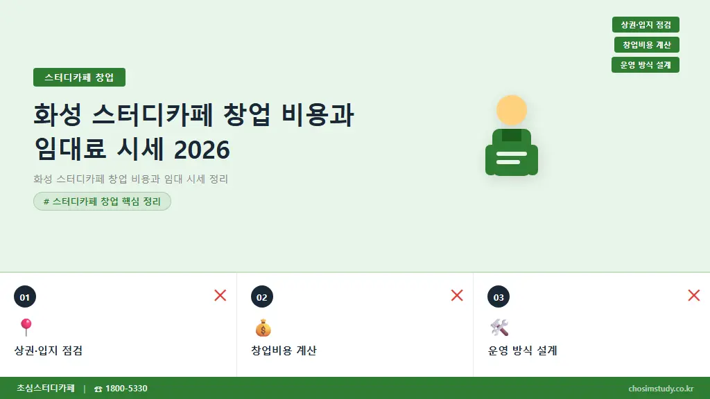 화성 스터디카페 창업 비용과 임대료 시세 2026 | 평수별 초기 투자금 정리